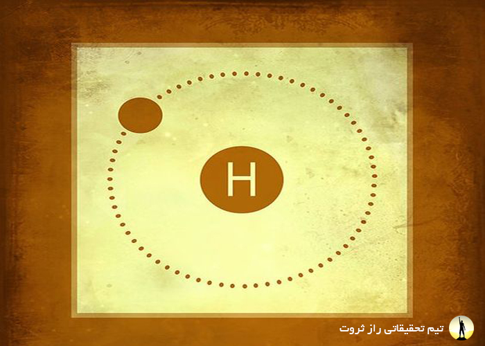 زندگینامه مندلیف