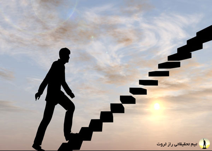 نحوه برخورد با مشکلات