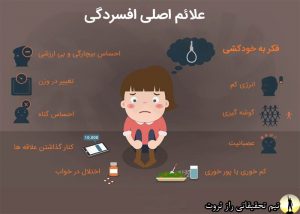 افسردگی چیست و عوامل و دلایلش