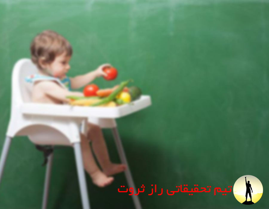 خوراکی‌های مفید برای رشد کودکان